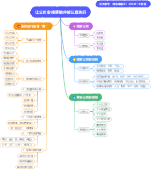 让公司安排落地并被认真执行