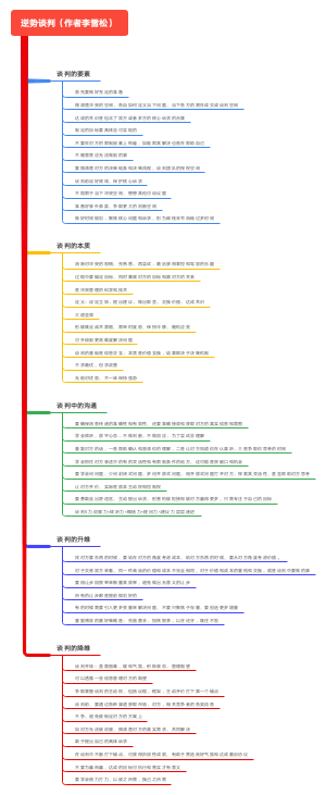 逆势谈判（作者李雪松）