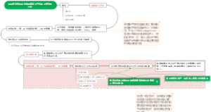 深圳市经济适用住房取得完全产权和上市交易办法