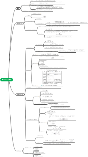 第11章液液萃取