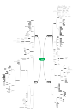 微信阅读app 交互逻辑