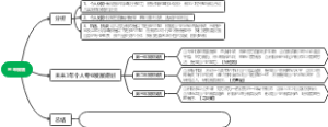 个人三年规划