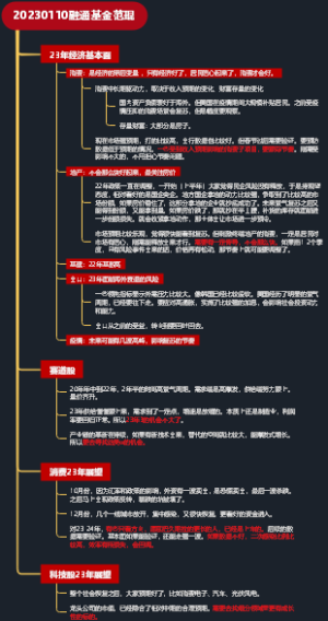 融通基金范琨路演纪要