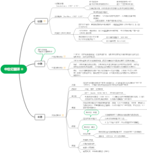 西方翻译史-中世纪翻译