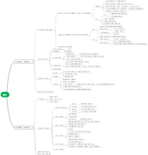 散文---在先秦文学