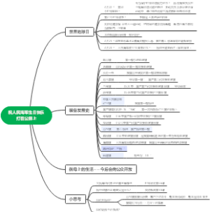 新闻祝人民海军生日快乐