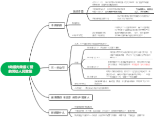 向最光荣最可爱的劳动人民致敬