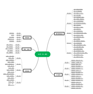 12月（大一班）教学设计