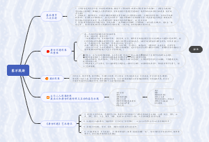 塞万提斯
