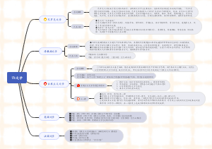 17c文学