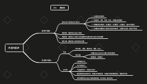 共圆中国梦