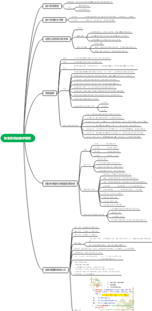 控制系统的数学模型