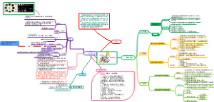 月亮的味道价值挖掘