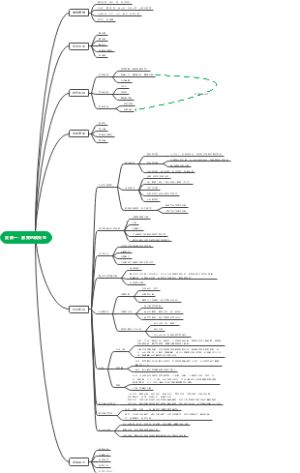 案例一 豪爽的侯先生