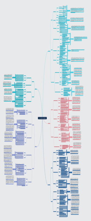 3-6岁儿童学习与发展指南