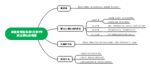 家庭教育指导课1月第九9节