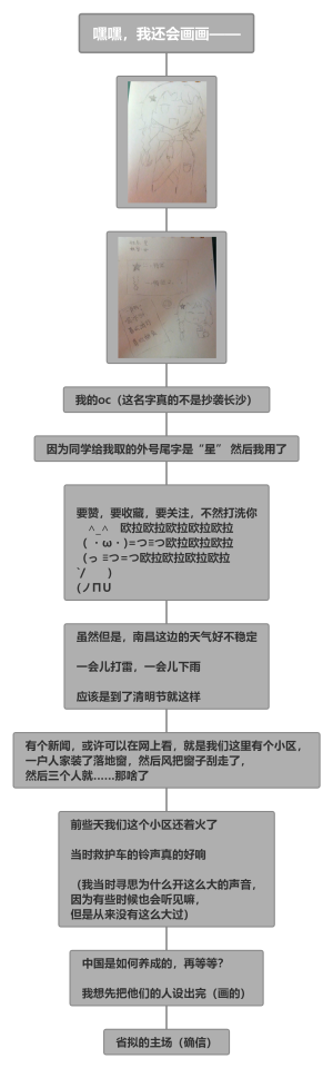 闲聊