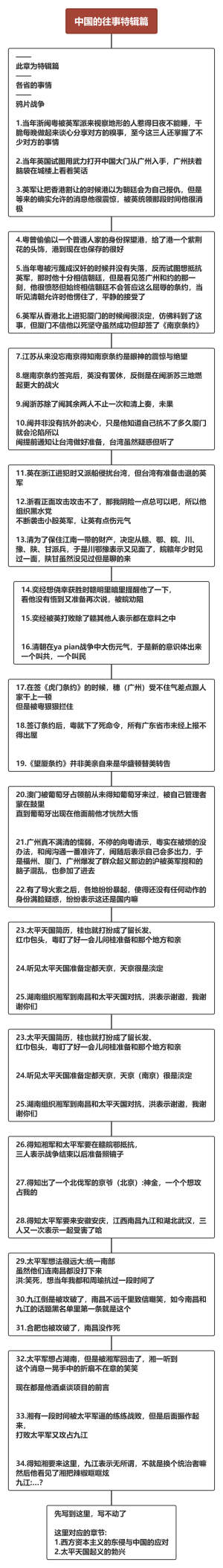 中国的往事
