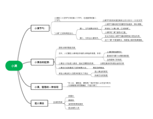 小满