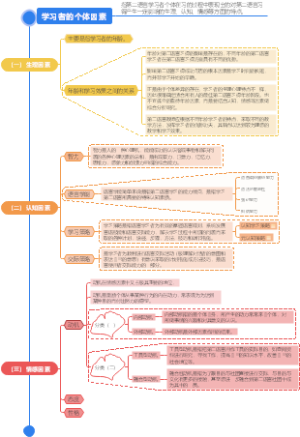 学习者的个体因素