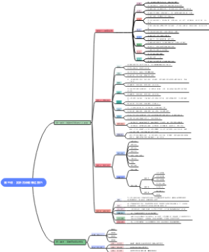 语文诗歌表达技巧及表达方法