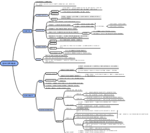 生理学  能量代谢与体温