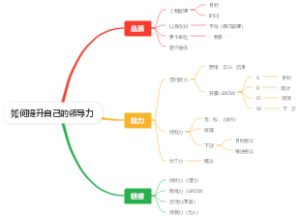 如何提升自己的领导力