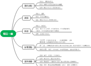 松江一霸