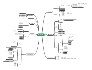 文言文阅读专题 (1)