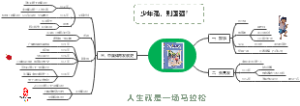 中国体育史