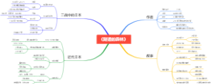 《隧道的森林》