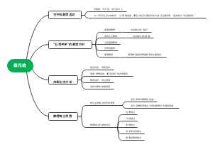 蔡元培