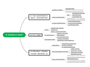 第八章合唱歌曲分析与演唱设计
