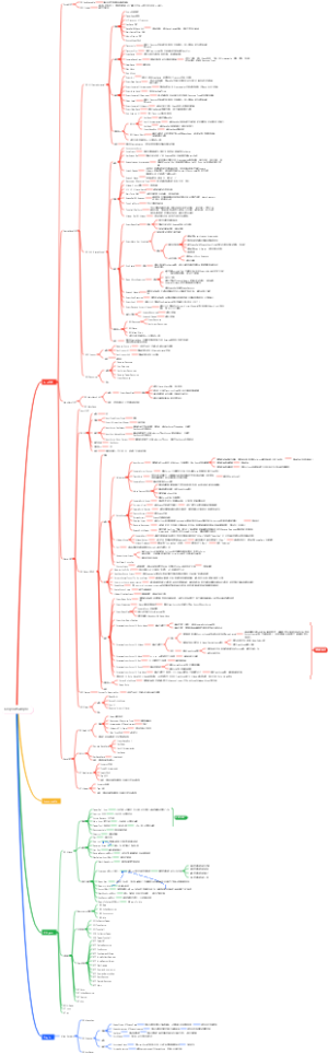 CropoutSample