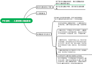 户外游戏——儿童发展力量的源泉