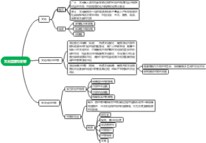 文化因素与犯罪