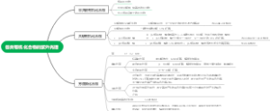 各类有机化合物的紫外光谱