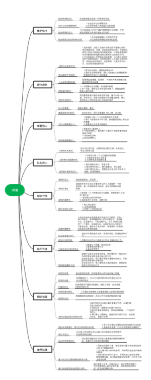 政治 八年级上册 第二单元