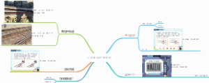 火车是如何变道的