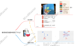 魏格纳在地图中发现了什么