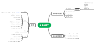 企业与员工