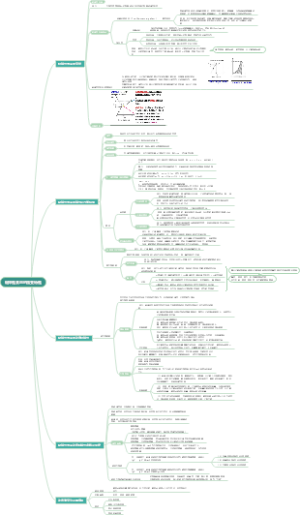 物性导图--粘弹性食品的流变特性