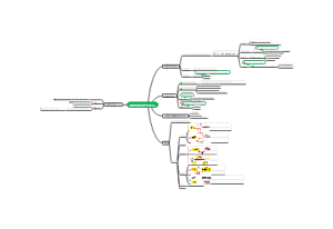 纳税筹划的底层逻辑和识别方法