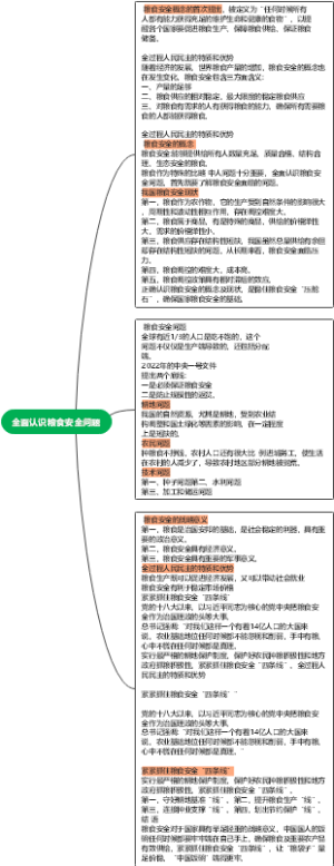 全面认识粮食安全问题