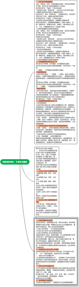 掌握意识形态，引领文化建设
