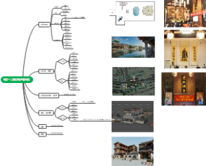 场景一乡镇地图场景