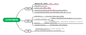 湖南中医药大学2023年康复评定学真题(1)
