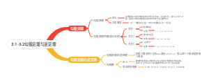 勾股定理与逆定理