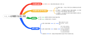 全等图形与全等三角形