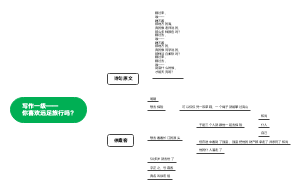 写作一级——你喜欢远足旅行吗？
